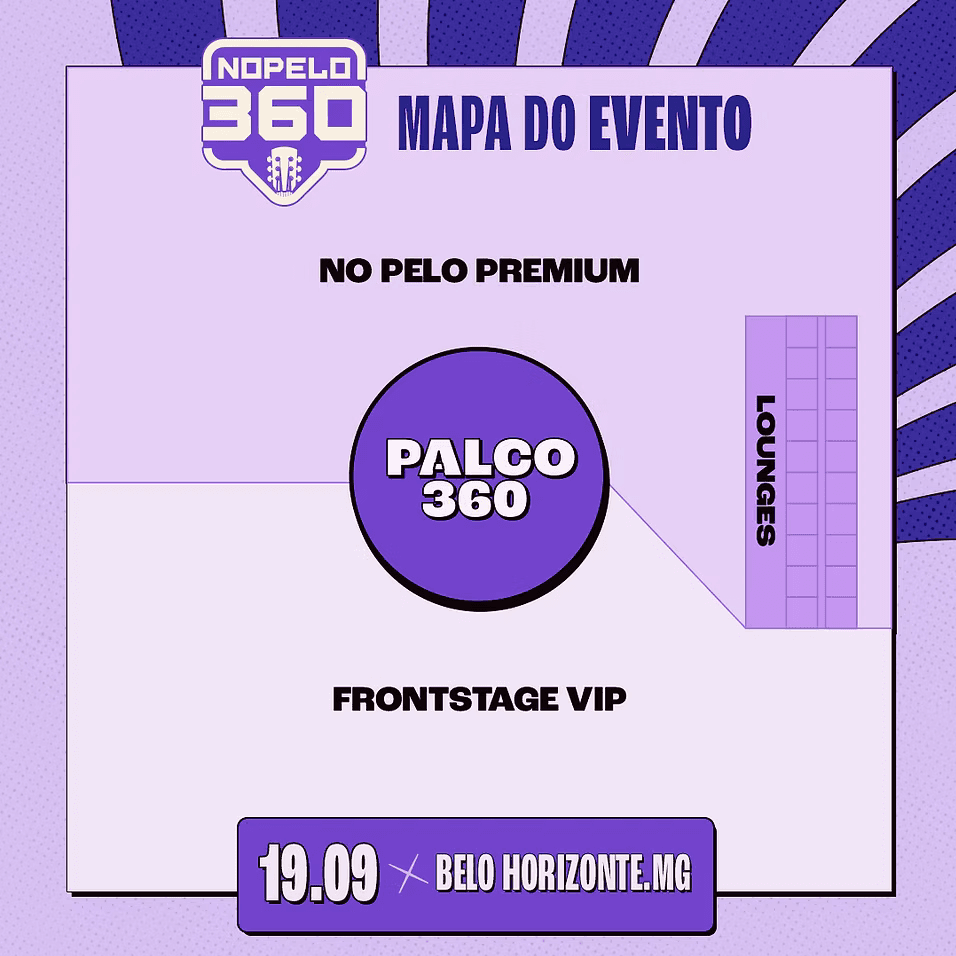 Mapa do evento